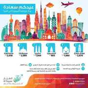 عروض الطيار altayyar ofeers