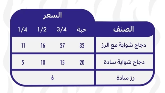 عروض مطعم شواية الخليج